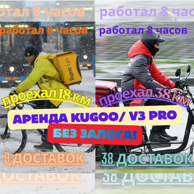 Аренда электровелосипеда в Екатеринбурге у БыстроВел, 3 850 ₽ за неделю